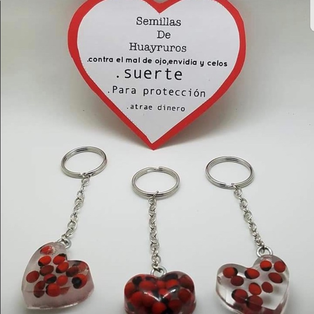 Keychain - Picture 5 of 6